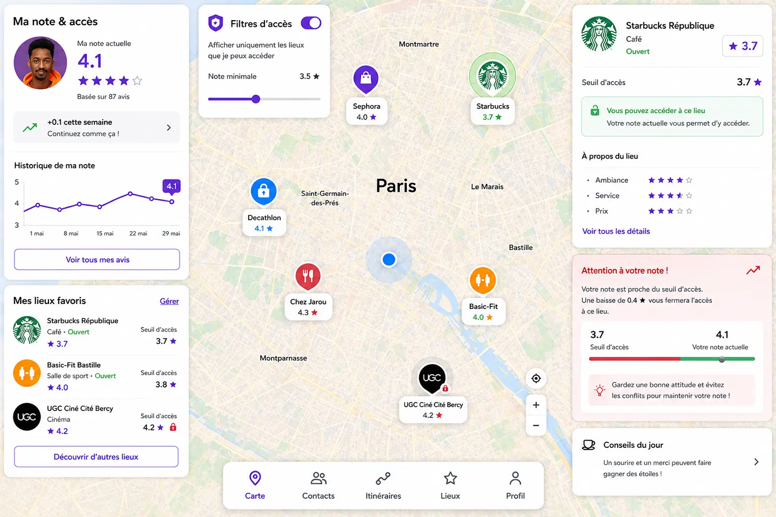 image du design de l'extension en rapport au texte qui l'accompagne