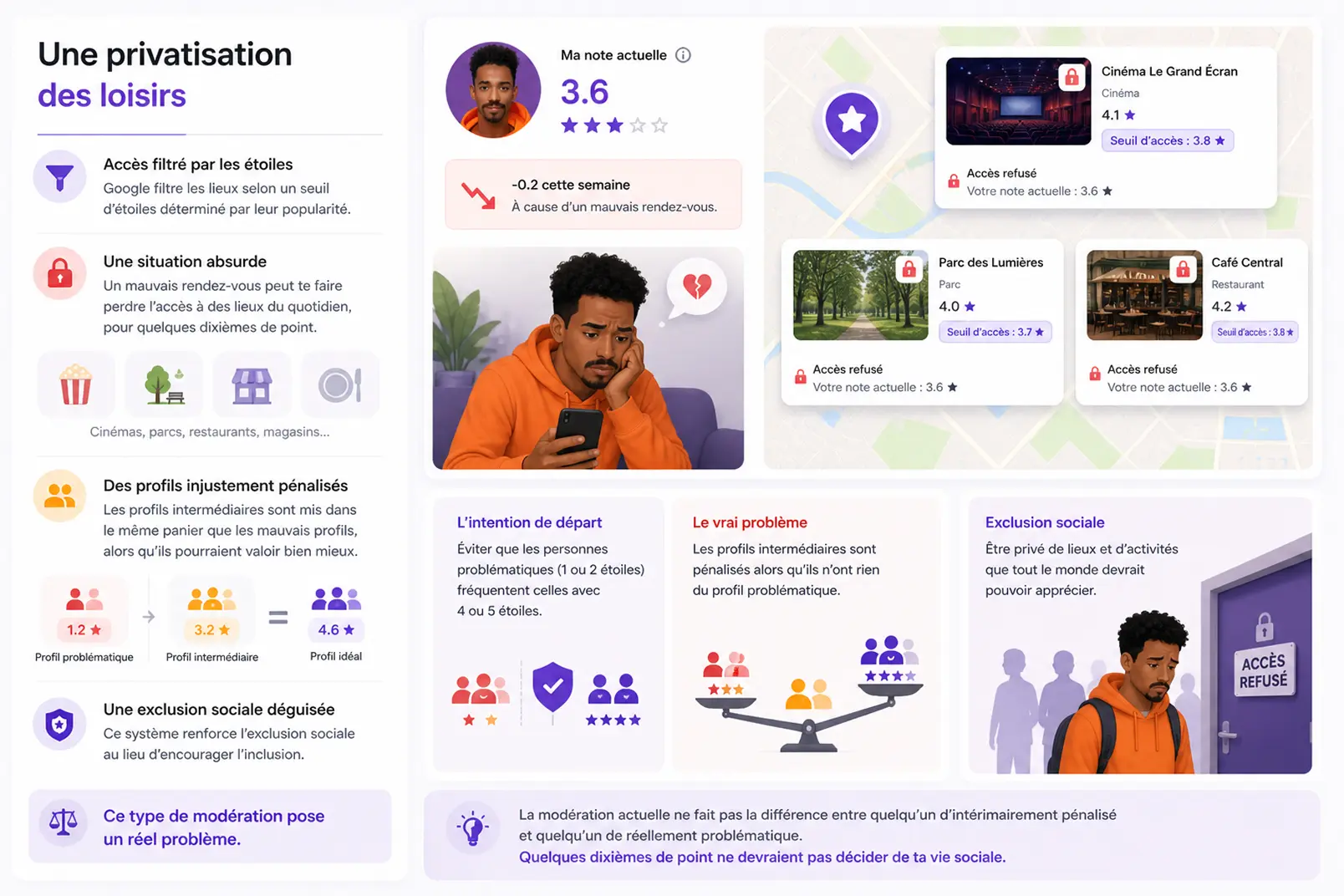 image du design de l'extension en rapport au texte qui l'accompagne