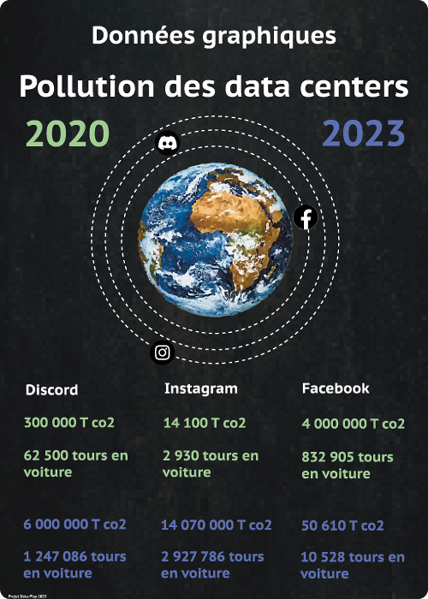 exemple de l'affiche du stand